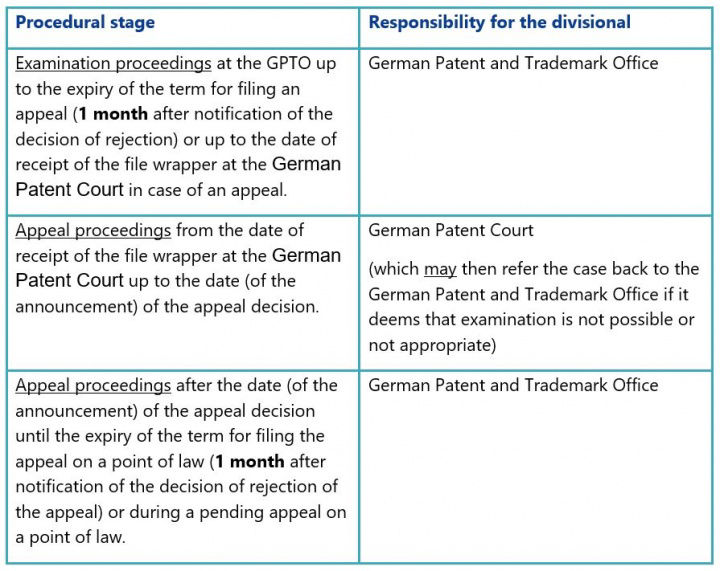 pwf_259_table_of_gfcoj_3_720